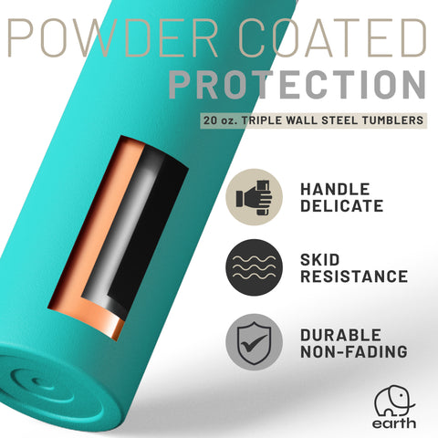 Teal, 20 oz Tumblers with Straws and Lids